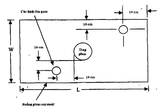 Hình ảnh MATH-0002