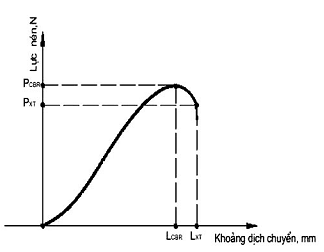 Hình ảnh MATH-0002