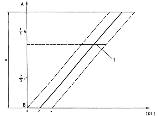 Hình ảnh MATH-0020