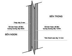Hình ảnh MATH-0051