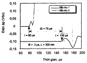 Hình ảnh MATH-0009