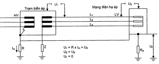 Hình ảnh MATH-0014