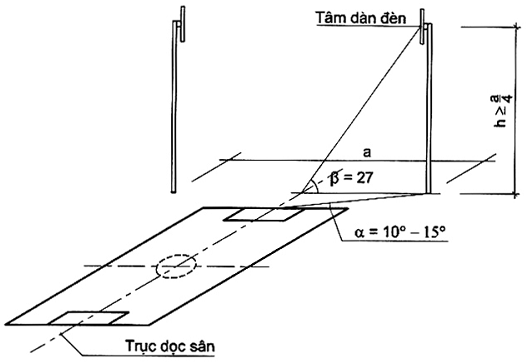 Hình ảnh MATH-0025