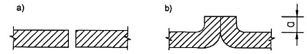 Hình ảnh MATH-0054