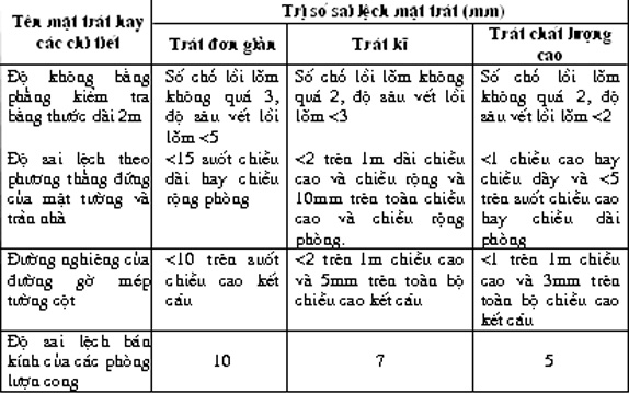 Hình ảnh MATH-0003