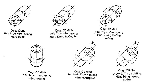 Hình ảnh MATH-0003