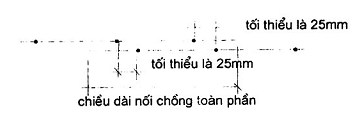 Hình ảnh MATH-0053