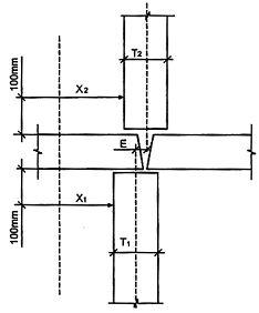 Hình ảnh MATH-0034