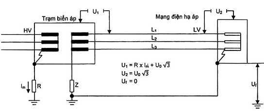Hình ảnh MATH-0019