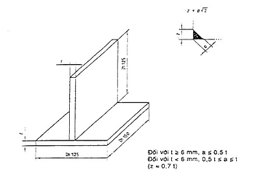 Hình ảnh MATH-0006