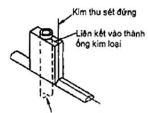 Hình ảnh MATH-0100