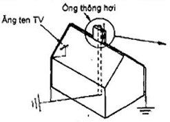 Hình ảnh MATH-0099