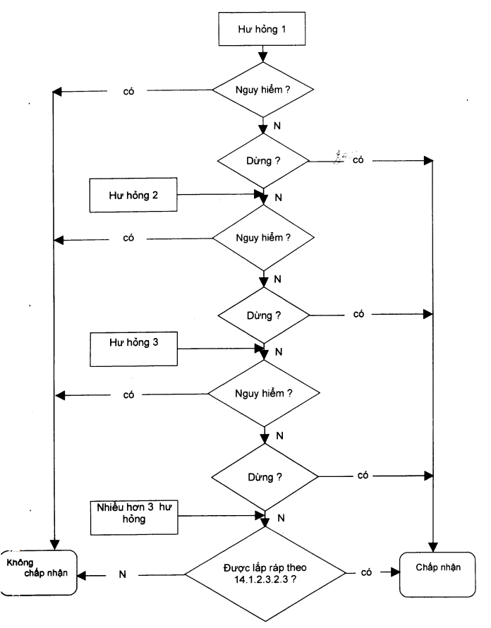 Hình ảnh MATH-0010