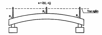 Hình ảnh MATH-0036