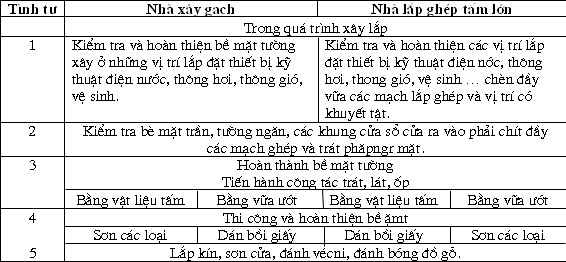 Hình ảnh MATH-0001