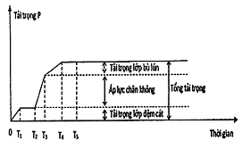 Hình ảnh MATH-0022
