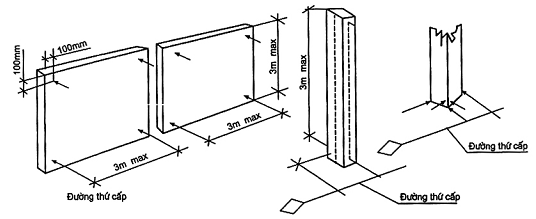 Hình ảnh MATH-0026
