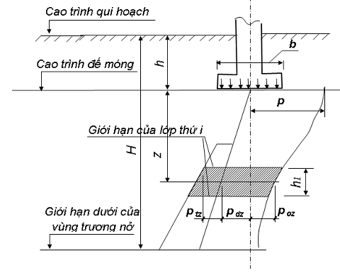 Hình ảnh MATH-0304