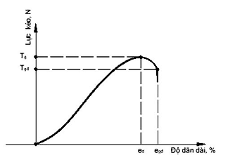 Hình ảnh MATH-0004