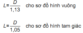 Hình ảnh MATH-0029