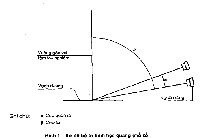Hình ảnh MATH-0020