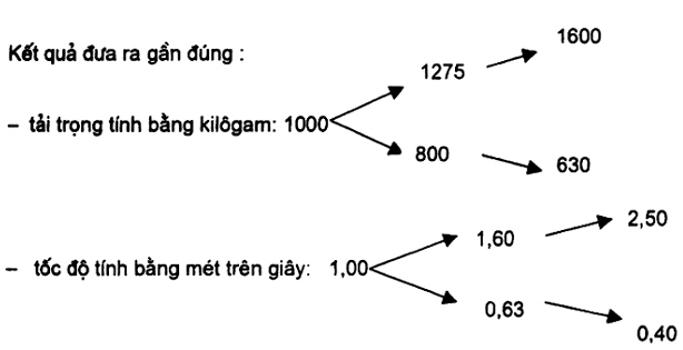 Hình ảnh MATH-0003