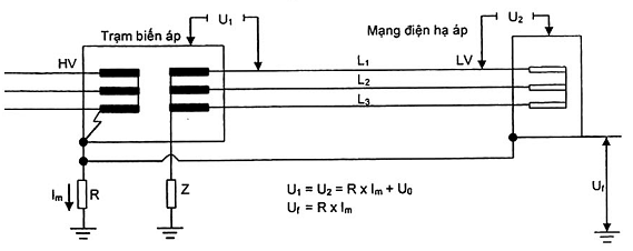 Hình ảnh MATH-0020
