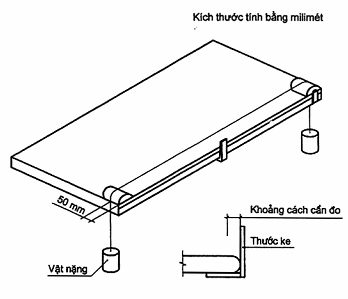 Hình ảnh MATH-0022