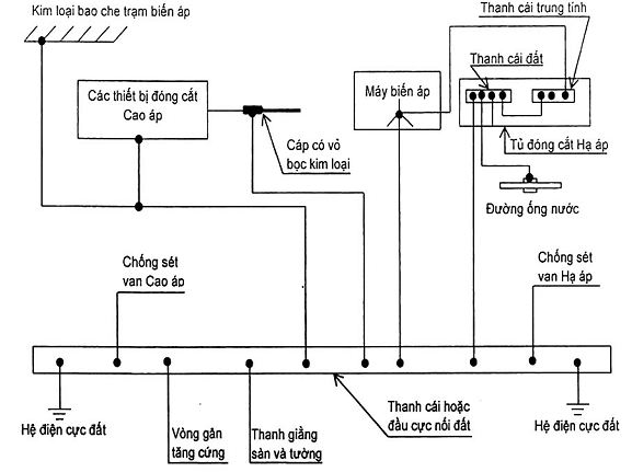 Hình ảnh MATH-0003