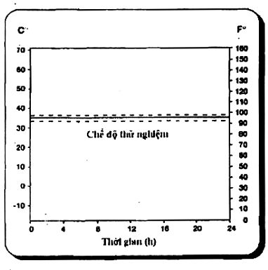 Hình ảnh MATH-0006