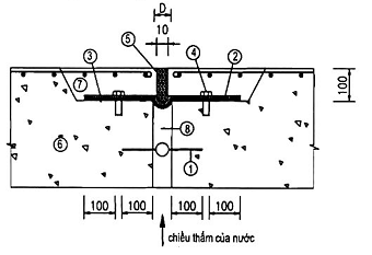 Hình ảnh MATH-0045