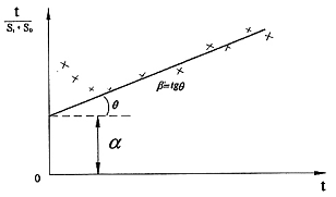 Hình ảnh MATH-0088