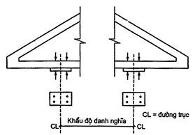 Hình ảnh MATH-0003
