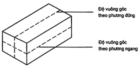 Hình ảnh MATH-0014
