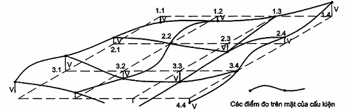 Hình ảnh MATH-0024