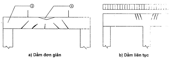 Hình ảnh MATH-0002