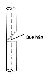 Hình ảnh MATH-0031