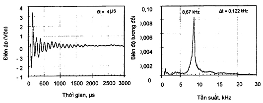 Hình ảnh MATH-0021