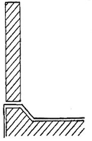 Công thức MATH-0076