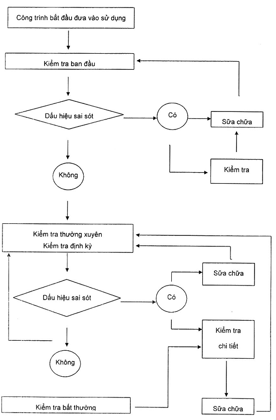 Hình ảnh MATH-0001