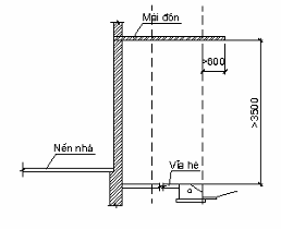 Hình ảnh MATH-0016