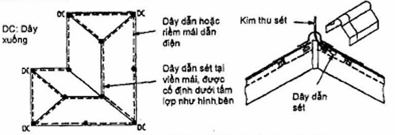 Hình ảnh MATH-0054