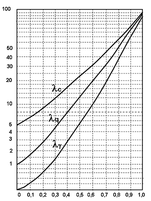 Hình ảnh MATH-0333