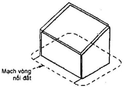 Hình ảnh MATH-0101
