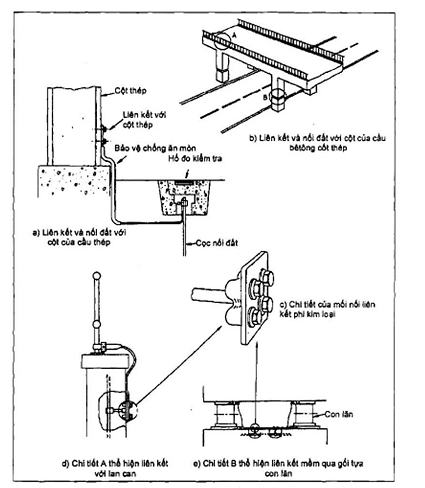 Hình ảnh MATH-0110
