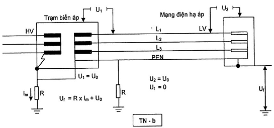 Hình ảnh MATH-0007
