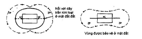 Hình ảnh MATH-0106