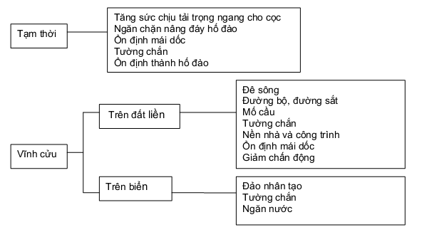 Hình ảnh MATH-0002