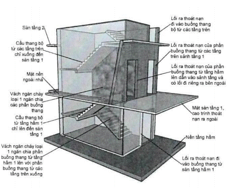 Hình ảnh MATH-0003