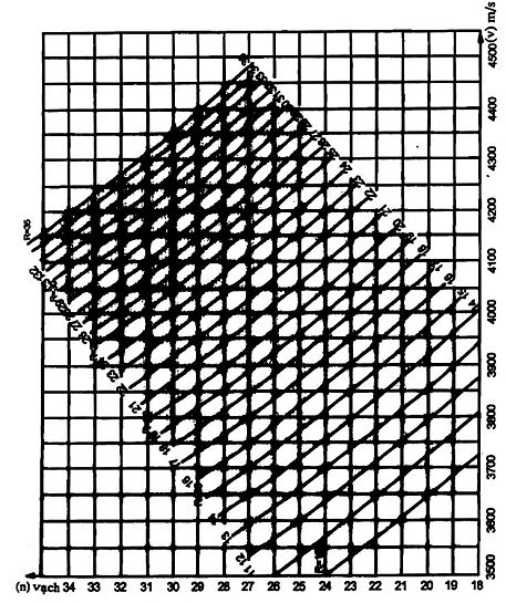 Hình ảnh MATH-0027